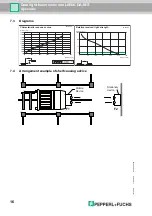 Предварительный просмотр 16 страницы Pepperl+Fuchs LS600-DA-IBS Manual