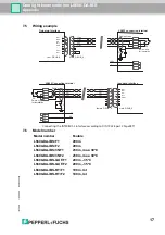 Предварительный просмотр 17 страницы Pepperl+Fuchs LS600-DA-IBS Manual