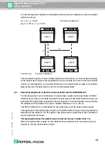 Предварительный просмотр 13 страницы Pepperl+Fuchs LS611 Series Manual