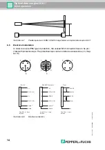 Предварительный просмотр 14 страницы Pepperl+Fuchs LS611 Series Manual