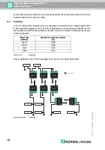 Предварительный просмотр 18 страницы Pepperl+Fuchs LS611 Series Manual