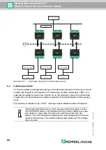 Предварительный просмотр 22 страницы Pepperl+Fuchs LS611 Series Manual