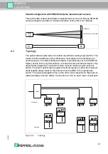 Предварительный просмотр 21 страницы Pepperl+Fuchs LS680-DA Manual
