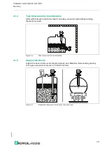 Предварительный просмотр 15 страницы Pepperl+Fuchs LVL-M3 Brief Instructions