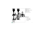 Предварительный просмотр 5 страницы Pepperl+Fuchs LVL-Z121 Manual