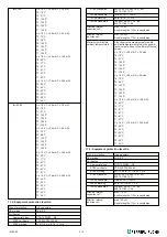 Предварительный просмотр 3 страницы Pepperl+Fuchs NCN15-30GM40-N0-V1 Instruction Manual