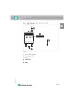 Предварительный просмотр 25 страницы Pepperl+Fuchs NVD-111 Manual