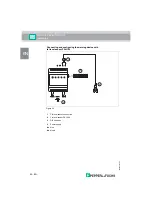 Предварительный просмотр 26 страницы Pepperl+Fuchs NVD-111 Manual