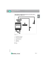 Предварительный просмотр 27 страницы Pepperl+Fuchs NVD-111 Manual