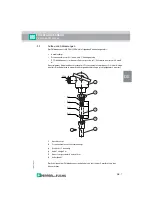 Предварительный просмотр 21 страницы Pepperl+Fuchs NVFRH-125E Manual