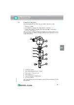 Предварительный просмотр 33 страницы Pepperl+Fuchs NVFRH-125E Manual