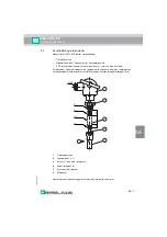 Предварительный просмотр 45 страницы Pepperl+Fuchs NVFRH-125E Manual