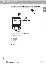 Предварительный просмотр 15 страницы Pepperl+Fuchs NVO5-111 Manual