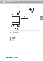 Предварительный просмотр 37 страницы Pepperl+Fuchs NVO5-111 Manual