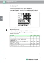 Предварительный просмотр 38 страницы Pepperl+Fuchs NVO5-111 Manual