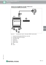 Предварительный просмотр 59 страницы Pepperl+Fuchs NVO5-111 Manual