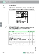 Предварительный просмотр 60 страницы Pepperl+Fuchs NVO5-111 Manual