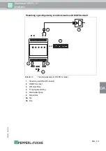 Предварительный просмотр 81 страницы Pepperl+Fuchs NVO5-111 Manual