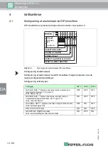 Предварительный просмотр 82 страницы Pepperl+Fuchs NVO5-111 Manual