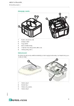 Preview for 9 page of Pepperl+Fuchs OHV210-F229-B15 Manual