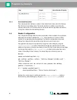 Preview for 22 page of Pepperl+Fuchs OHV300 Javascript Programming Manual