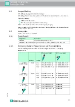 Предварительный просмотр 11 страницы Pepperl+Fuchs OIT500-F113-B12-CB3 Manual