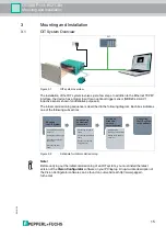 Предварительный просмотр 15 страницы Pepperl+Fuchs OIT500-F113-B12-CB3 Manual