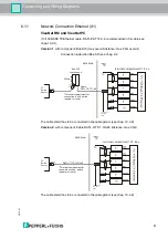 Предварительный просмотр 13 страницы Pepperl+Fuchs PC419 Technical Manual