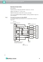 Предварительный просмотр 59 страницы Pepperl+Fuchs PC419 Technical Manual