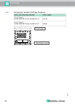 Предварительный просмотр 70 страницы Pepperl+Fuchs PC419 Technical Manual