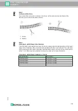 Предварительный просмотр 13 страницы Pepperl+Fuchs PCV F200-B6-V15B Series Manual