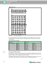 Предварительный просмотр 14 страницы Pepperl+Fuchs PCV F200-B6-V15B Series Manual