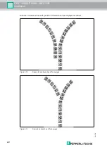 Preview for 20 page of Pepperl+Fuchs PGV -F200 -B6-V15B Series Manual