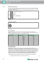 Preview for 30 page of Pepperl+Fuchs PGV -F200 -B6-V15B Series Manual