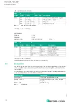 Preview for 10 page of Pepperl+Fuchs PGV100R-F200-B16 Series Manual