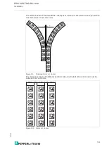 Предварительный просмотр 19 страницы Pepperl+Fuchs PGV100R-F200-R4-1.5M Manual