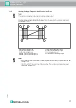 Предварительный просмотр 26 страницы Pepperl+Fuchs PMI14V-F112-2EP-IO-V31 Manual