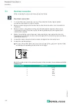 Preview for 12 page of Pepperl+Fuchs PMI360D-F130-IE8-V15 Manual