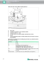 Предварительный просмотр 12 страницы Pepperl+Fuchs PMI360DV-F130-IU2E2-V15 Manual