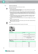 Preview for 13 page of Pepperl+Fuchs PMI360DV-F130-IU2E2-V15 Manual