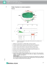 Preview for 17 page of Pepperl+Fuchs PMI360DV-F130-IU2E2-V15 Manual