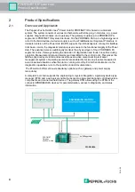 Preview for 8 page of Pepperl+Fuchs PROFINET IO Power Hub Manual