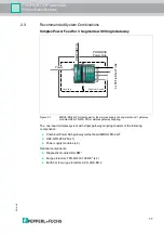 Preview for 11 page of Pepperl+Fuchs PROFINET IO Power Hub Manual