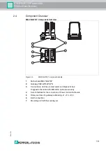 Preview for 13 page of Pepperl+Fuchs PROFINET IO Power Hub Manual