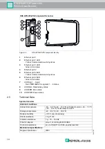 Preview for 14 page of Pepperl+Fuchs PROFINET IO Power Hub Manual