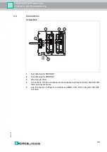 Preview for 25 page of Pepperl+Fuchs PROFINET IO Power Hub Manual