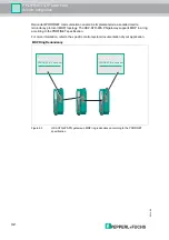 Preview for 32 page of Pepperl+Fuchs PROFINET IO Power Hub Manual