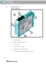 Preview for 7 page of Pepperl+Fuchs PROFINET WCS-PNG210 Manual