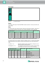 Preview for 8 page of Pepperl+Fuchs PROFINET WCS-PNG210 Manual