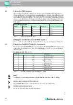 Preview for 16 page of Pepperl+Fuchs PROFINET WCS-PNG210 Manual